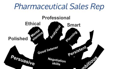 pharmaceutical sales reps exempt